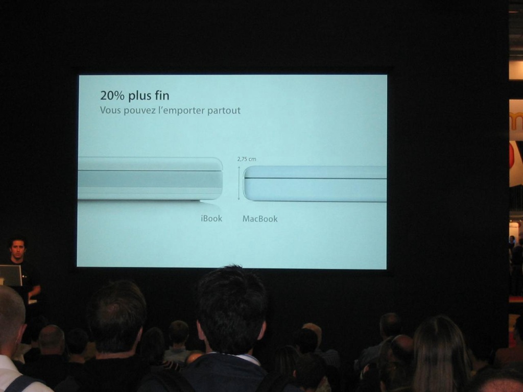 Loading Image
